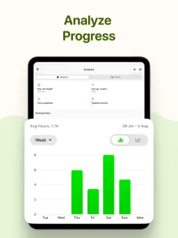 Fast: Fasting Tracker & Timer screenshot 11