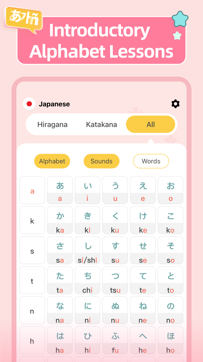 LanguageStart Learn Alphabet