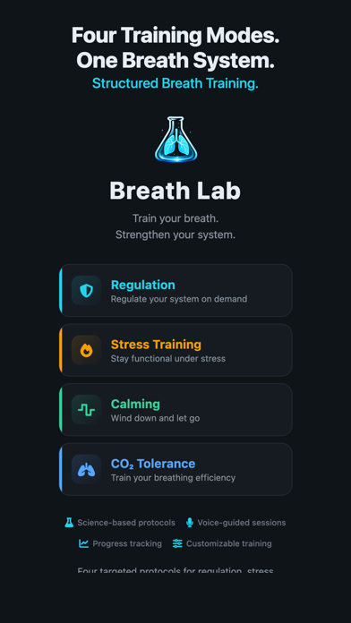 Breath Lab: Breath Training Screenshot 1 of 8