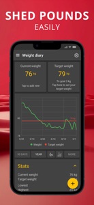 My Heartlet: BP & Cholesterol screenshot #5 for iPhone