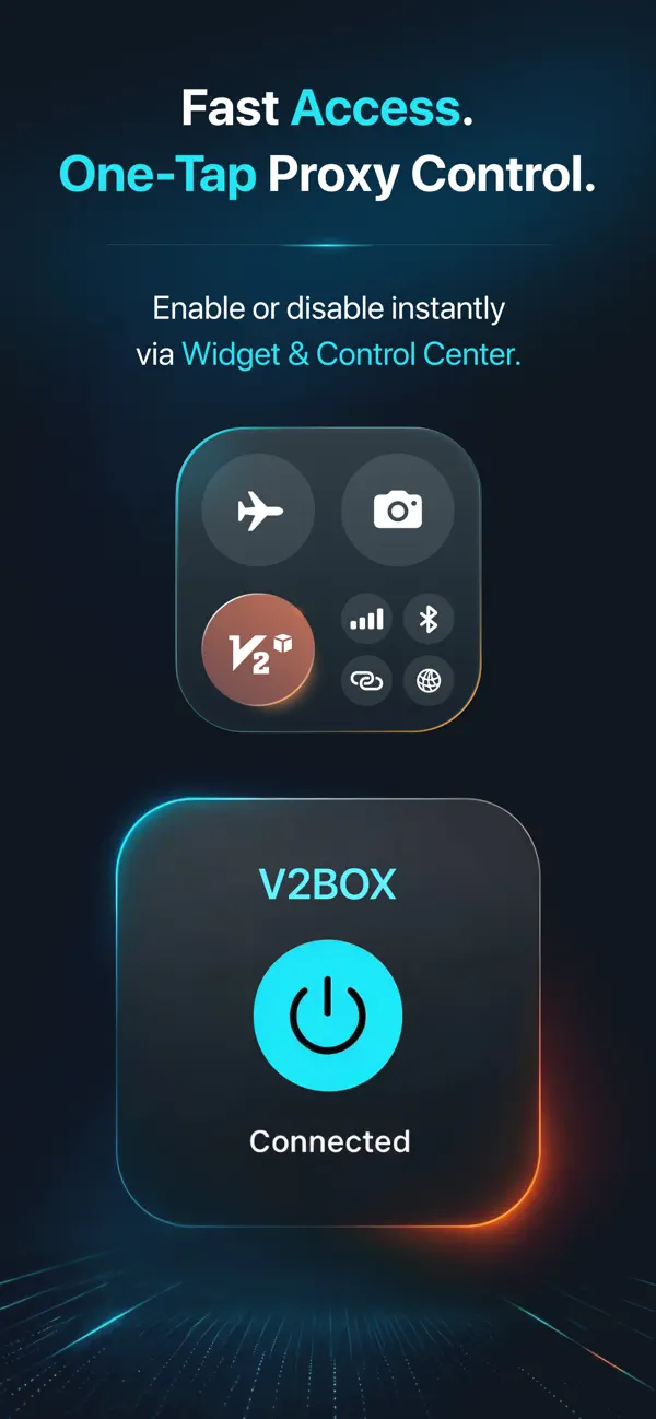 Screenshot #3 pour V2Box Pro - V2ray Client