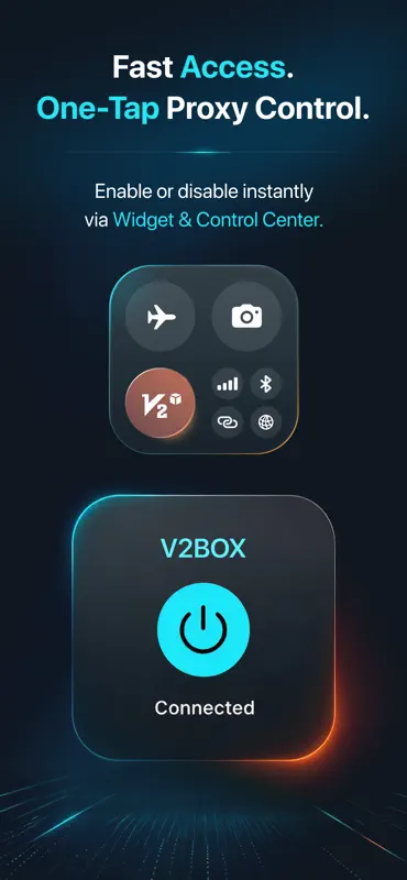 V2Box Pro - V2ray Client screenshot 3 of 6