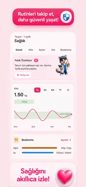 Happy Pets: Köpek Kedi Bakım screenshot 4