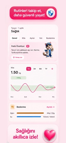 Happy Pets: Köpek Kedi Bakım iPhone screenshot