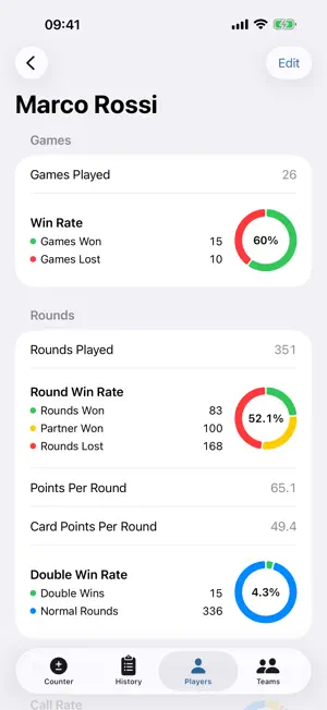 Tichu-Counter screenshot 4