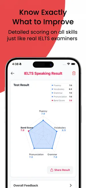 IELTS Mastery screenshot 4