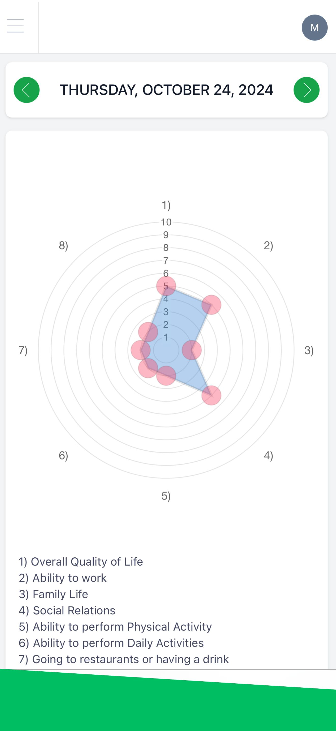 My Lungs App
