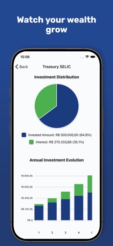 Brazil Fixed Income Screenshot 3 of 8