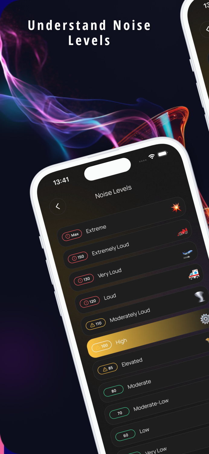 Decibel Meter Sound Analyzer