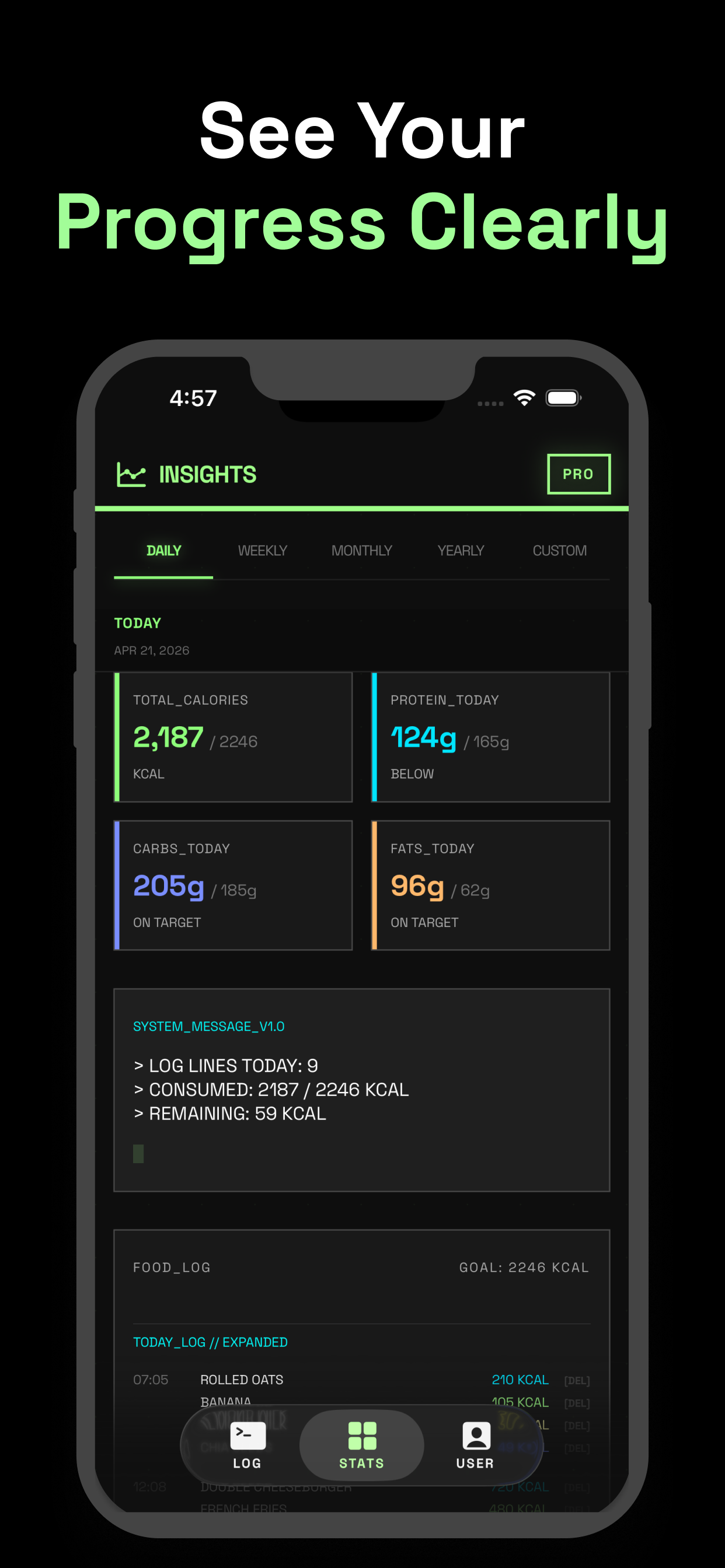 Calorie Tracker - MacroChat screenshot 2