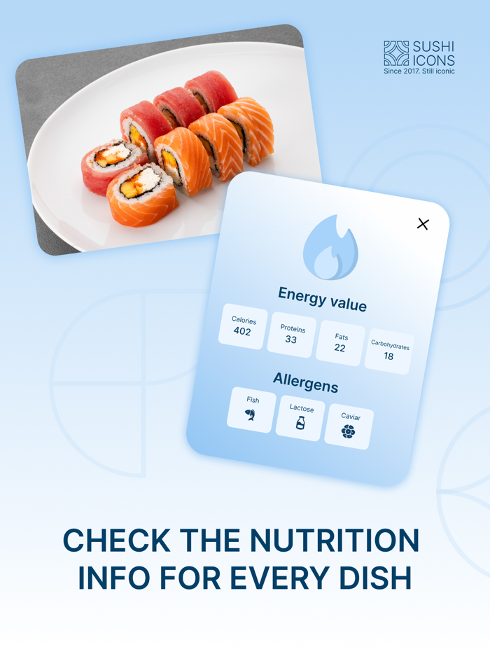 Sushi Icons – Sushi Delivery