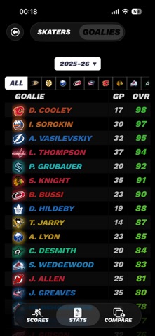 NHL Space screenshot