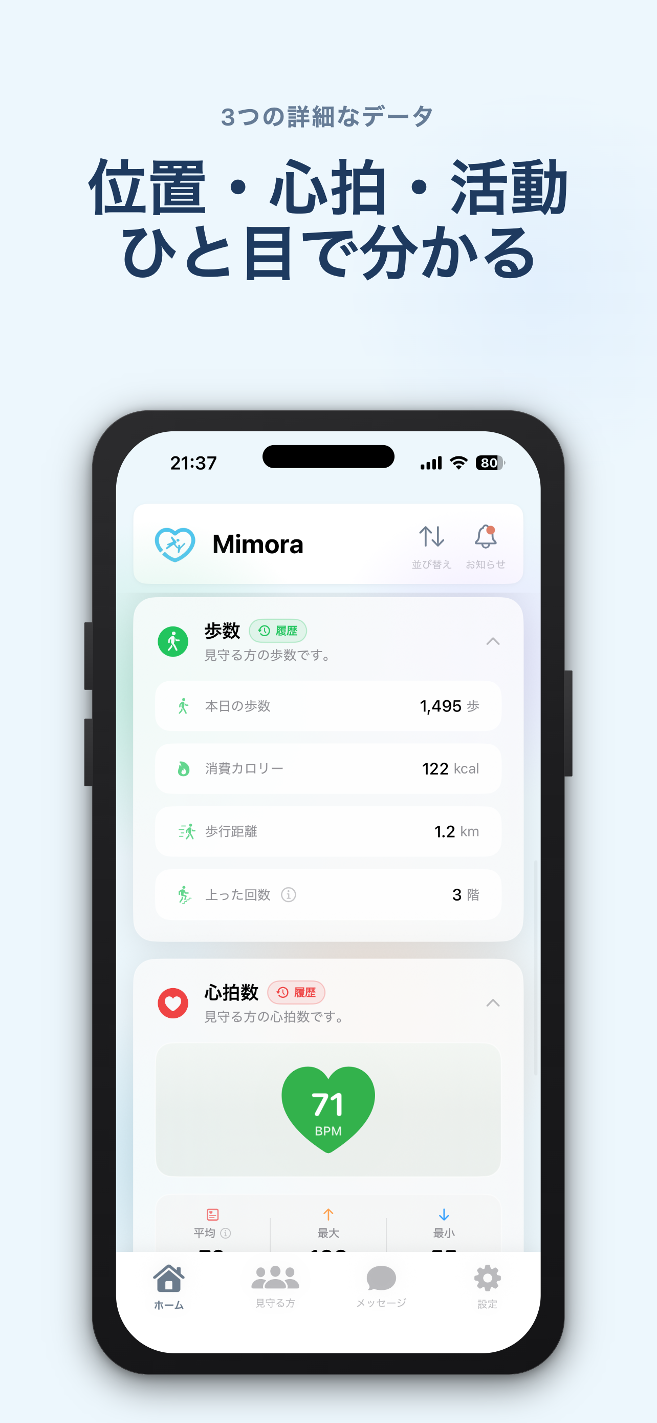 Mimora