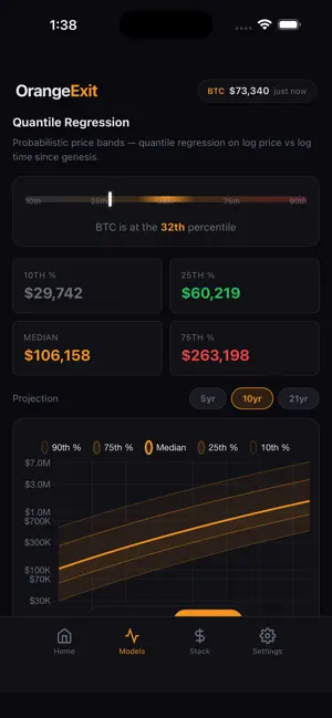OrangeExit screenshot 4