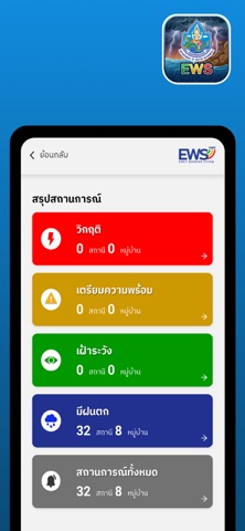 EWS-DWR Screenshot 3 of 6