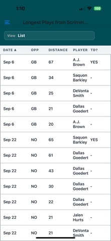 The Linc Ledger Screenshot 7 of 10