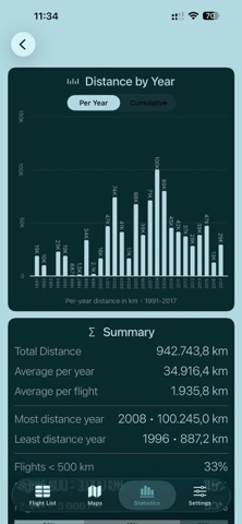 PaxLog - Flight Logbook screenshot