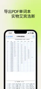 ListAI背单词-超级单词表，不背，百词斩，炭炭，奶酪 screenshot #4 for iPhone