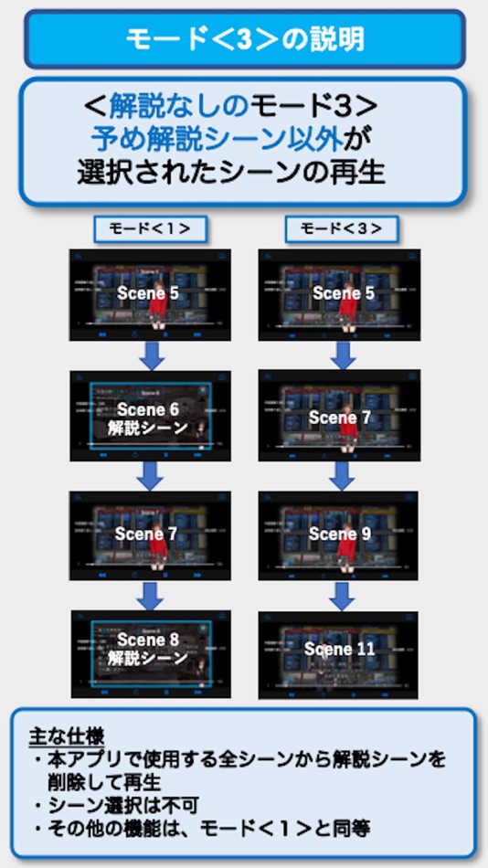 #8. ビジネス中国語会話EpisodeII (iOS) 由: Osamu Koyama