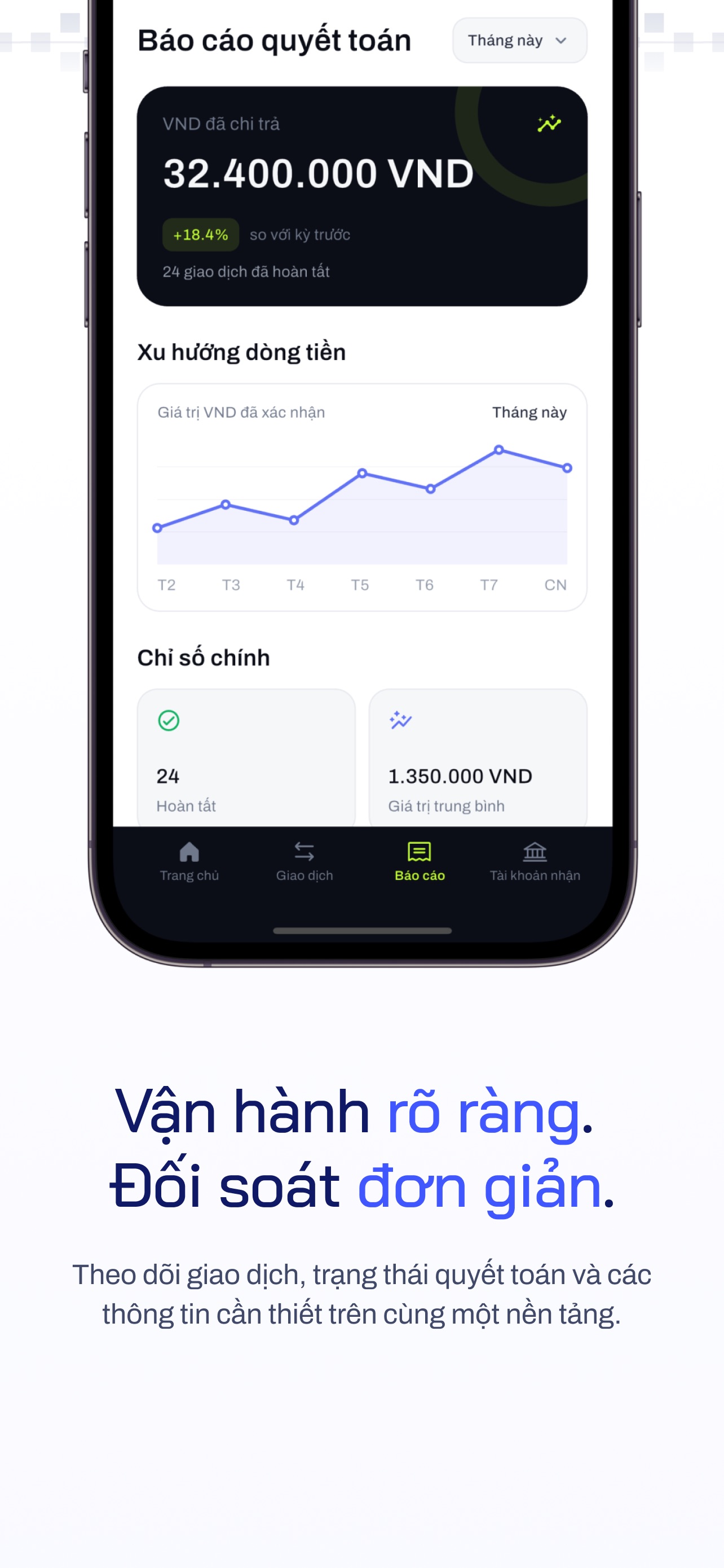 Screenshot 3 of Money X-Border