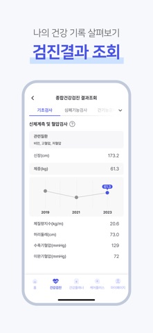 케어해+ iPhone screenshot 6