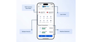 moneyIN : User Screenshot 1 of 8