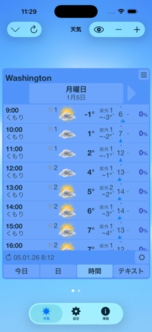 ClassicWeather のスクリーンショット
