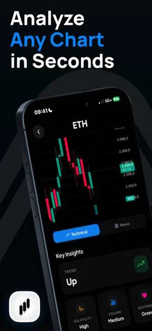 TradeLens: Chart Analysis screenshot 1
