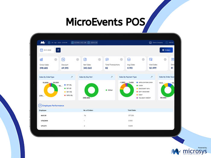 MicroEvents POS