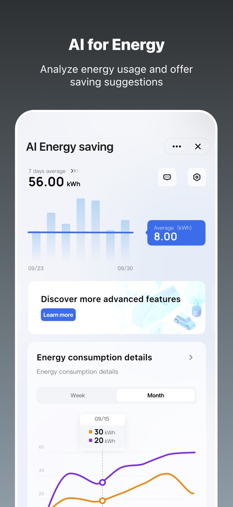 Tuya- Smart Life, Smart Living - Energieanalyse mit KI