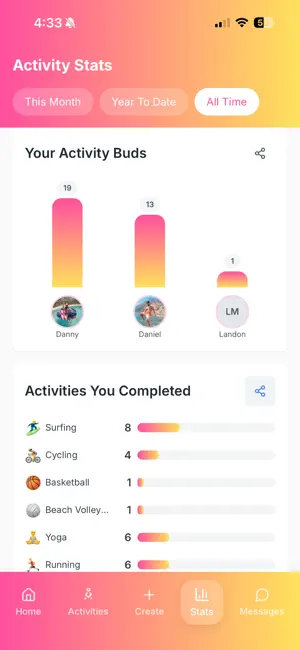 GoBud screenshot 3