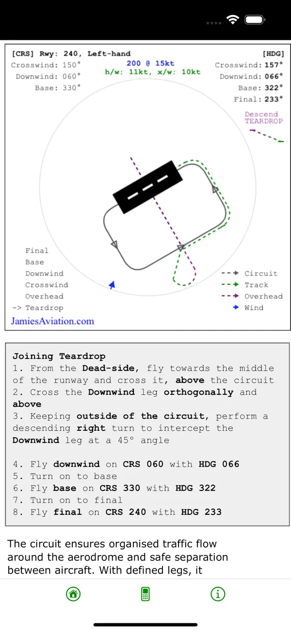 Screenshot #2 pour Landing Pattern Computer