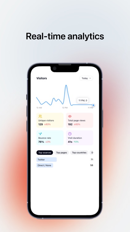 Jingle Bio: Site for Creatives