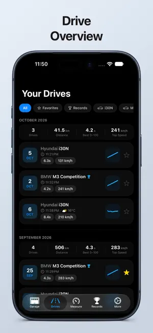 SpeedGPS - Drive & Measure screenshot 2