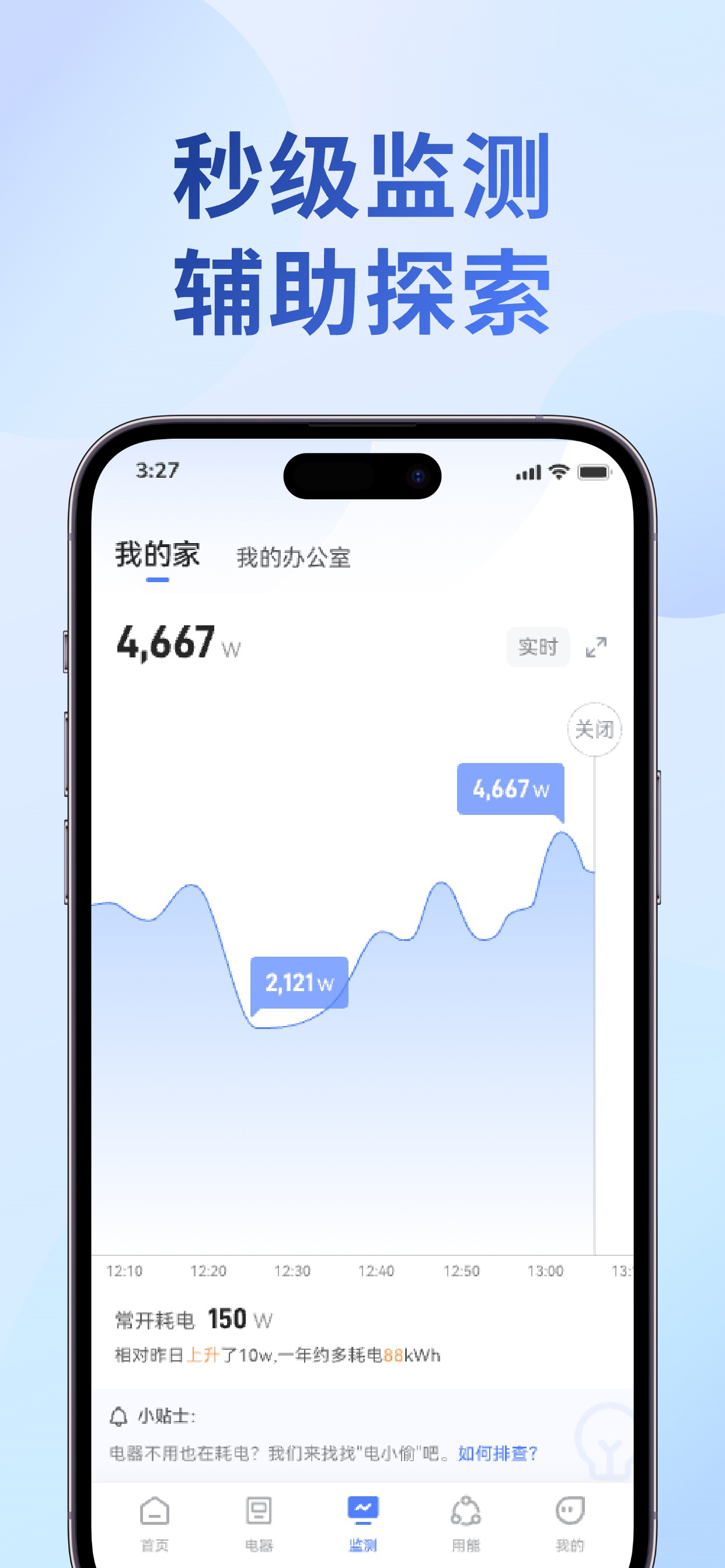 伏特兹
