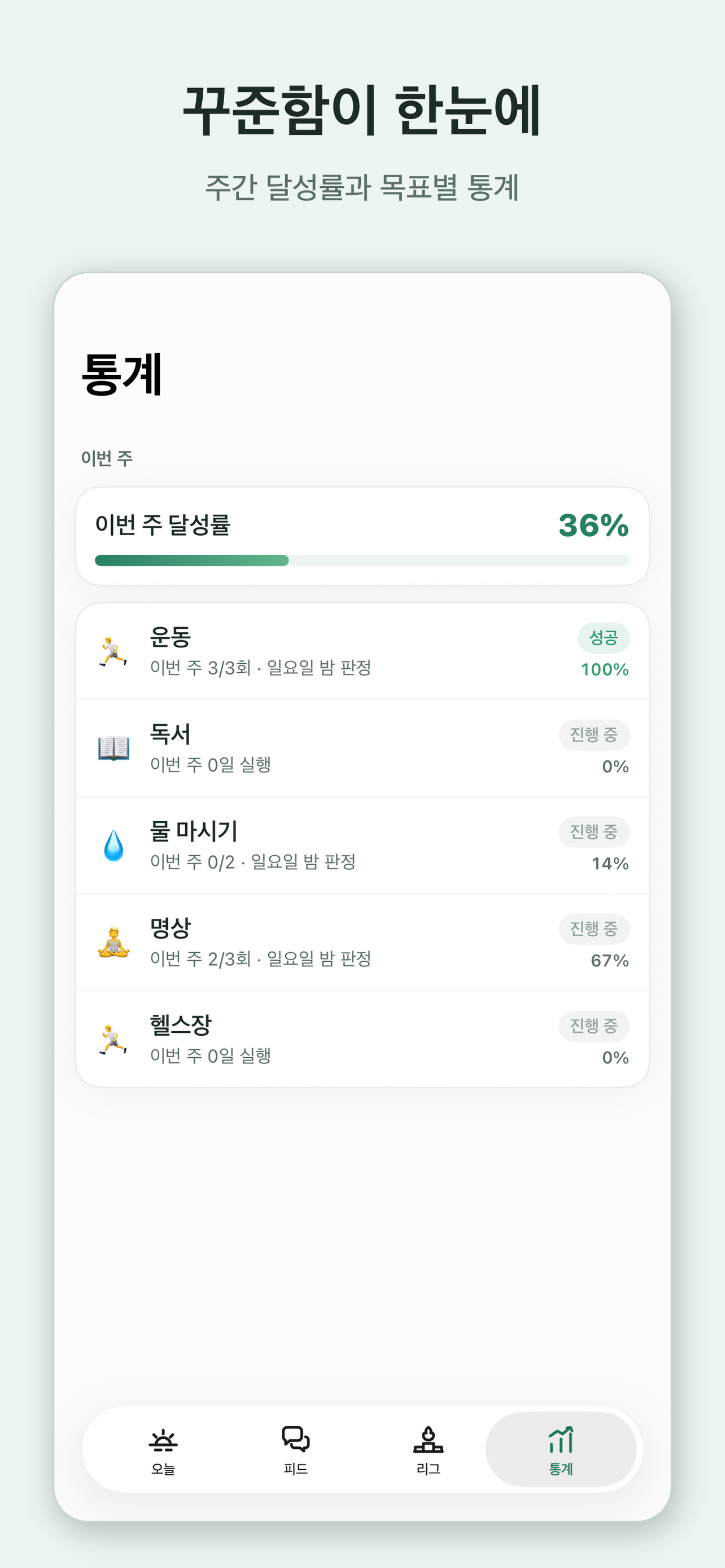 작심: 습관 리그 screenshot 4