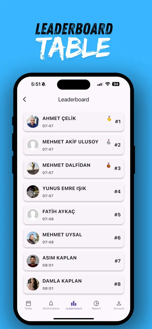 #2. BLENTRY (iOS) Ved: AMAR AWNI