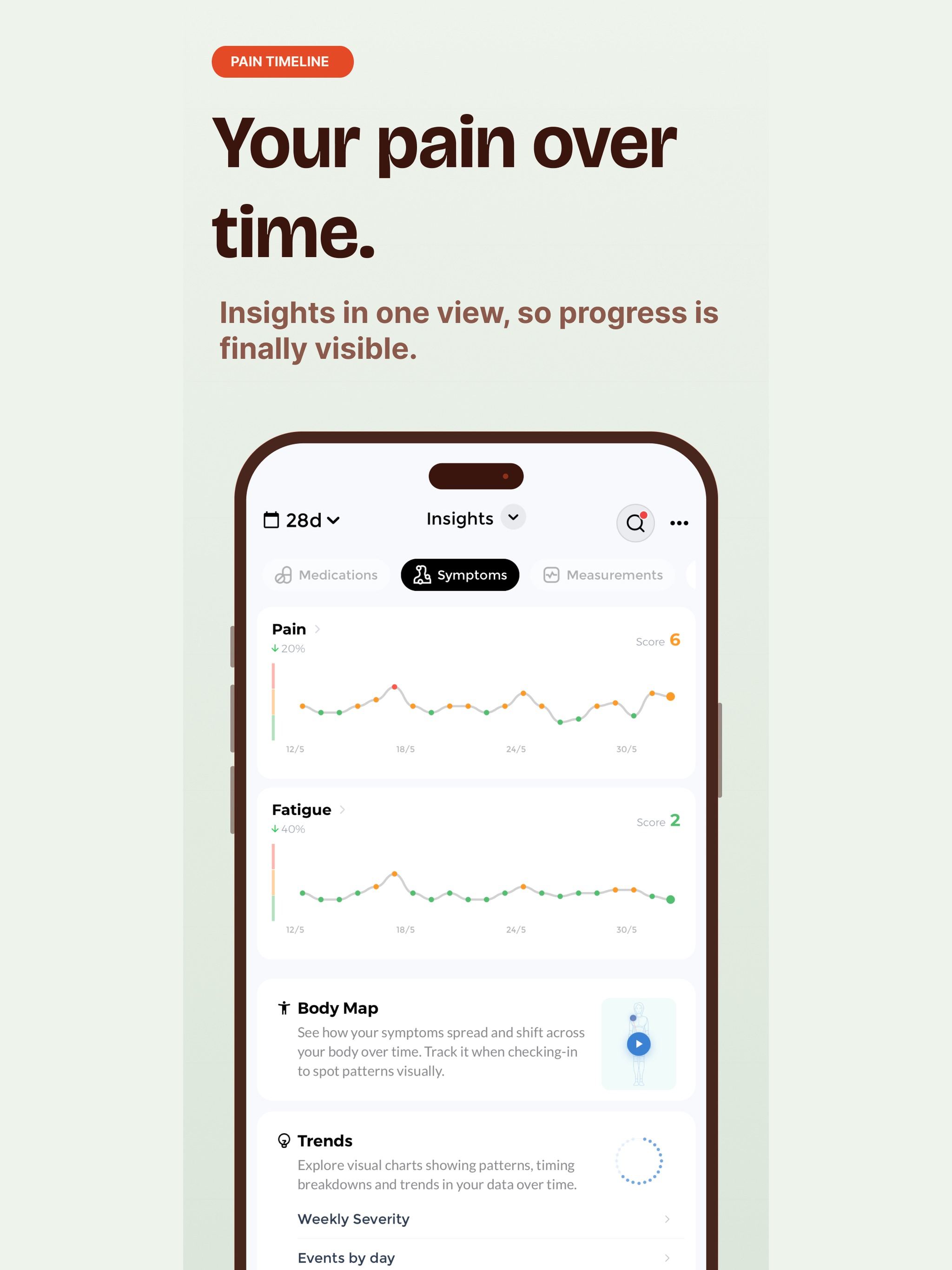 Pain Tracker - Palina screenshot 16
