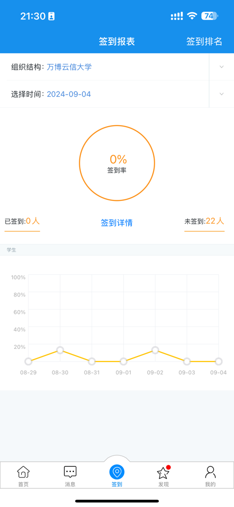习讯云 screenshot 4
