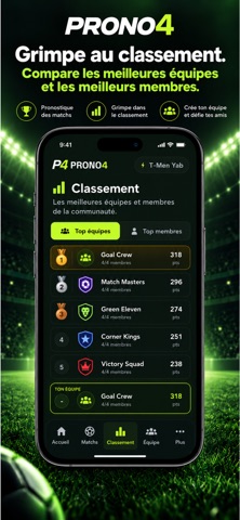 PRONO4 : Pronostics Foot Screenshot 6 of 7