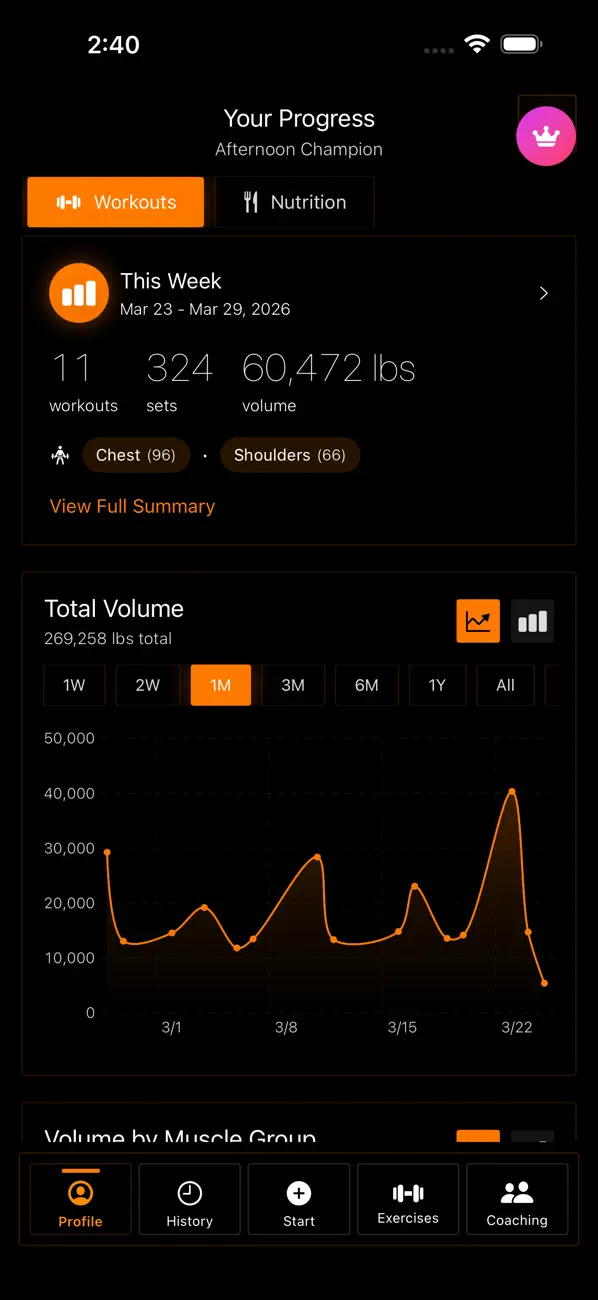 B Strong. Screenshot 2