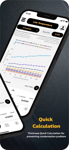 Aeroflex Quick Calculation screenshot