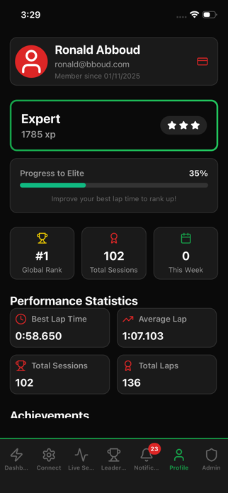 MonteVerde Karting Screenshot 9 of 10