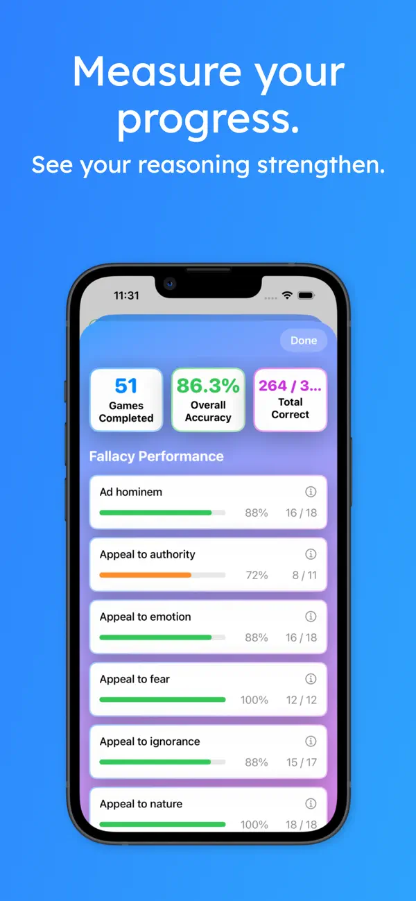 #5. Rhetro (iOS) Podle: Eli Manjarrez