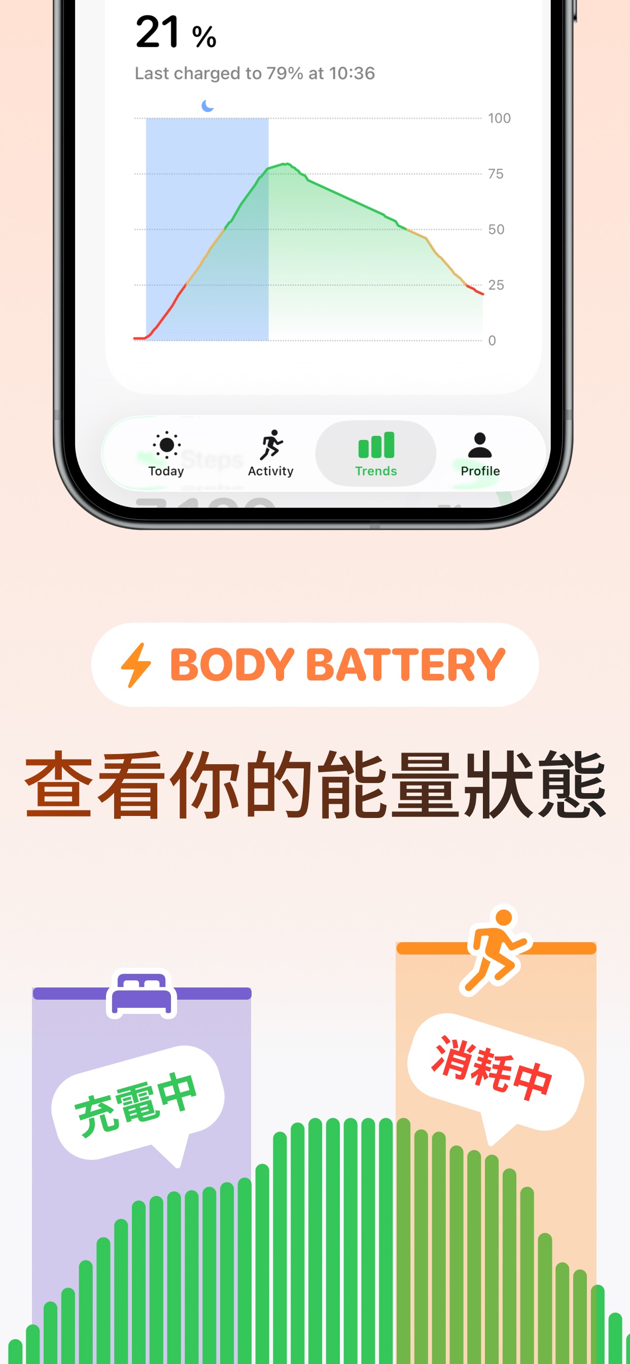 Screenshot 5 of Welldo: HRV, 壓力即時監測, 健康習慣, 健康