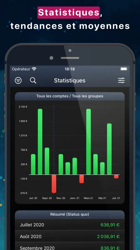 MoneyStats - Budget et Dépense screenshot 5 of 10
