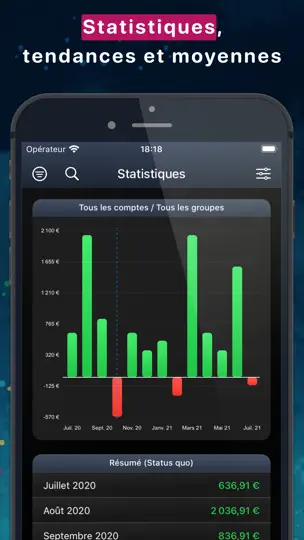 Capture d'écran de MoneyStats - Budget Et Dépense sur iPhone 5