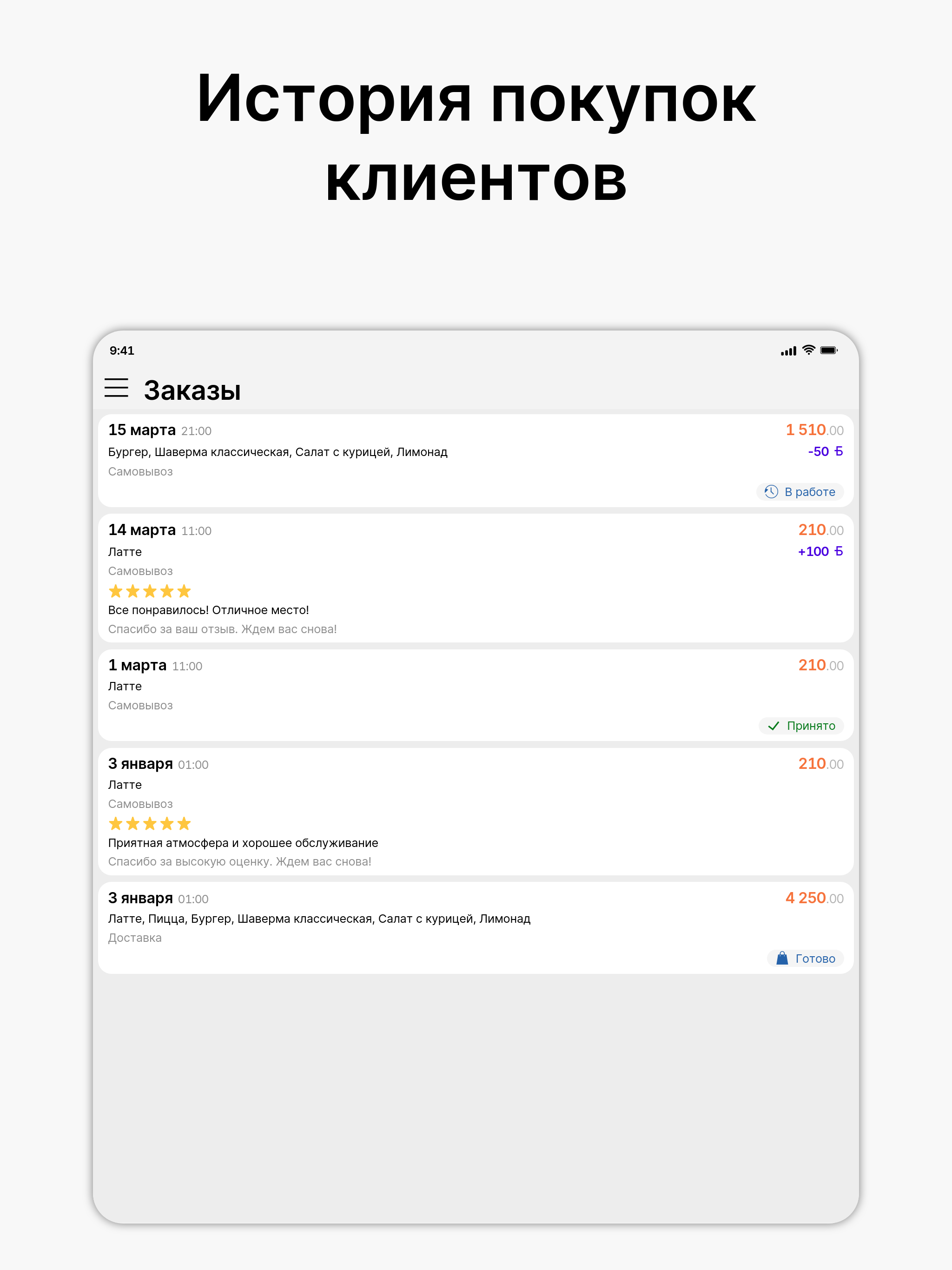 Кафе 8 БИТ