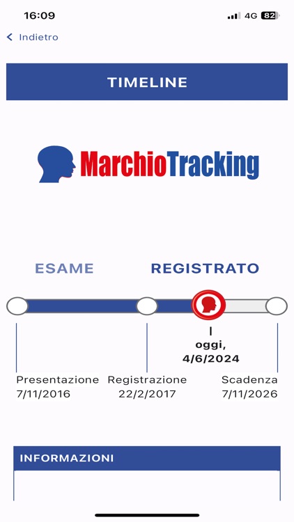 Brandregistrato