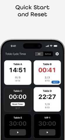 Table Cycle Timer Screenshot 4 of 5